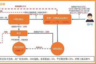 点射攻破皇马球门！德托马斯收获本赛季个人首粒西甲进球