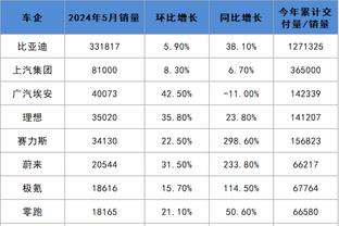 雷竞技帮安全稳定截图3